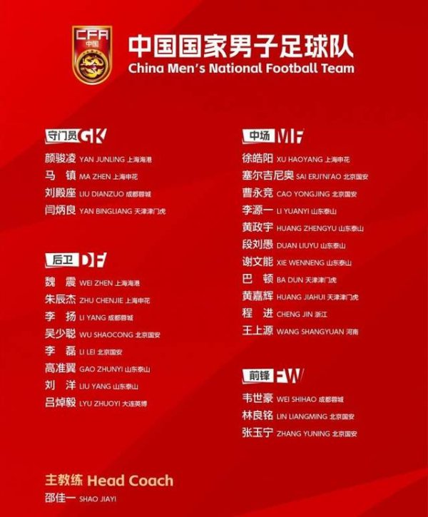 配资专业股票配资网站 缺谁谁尴尬！国足26人名单公布后 这6位球员将退出 邵佳一有魄力